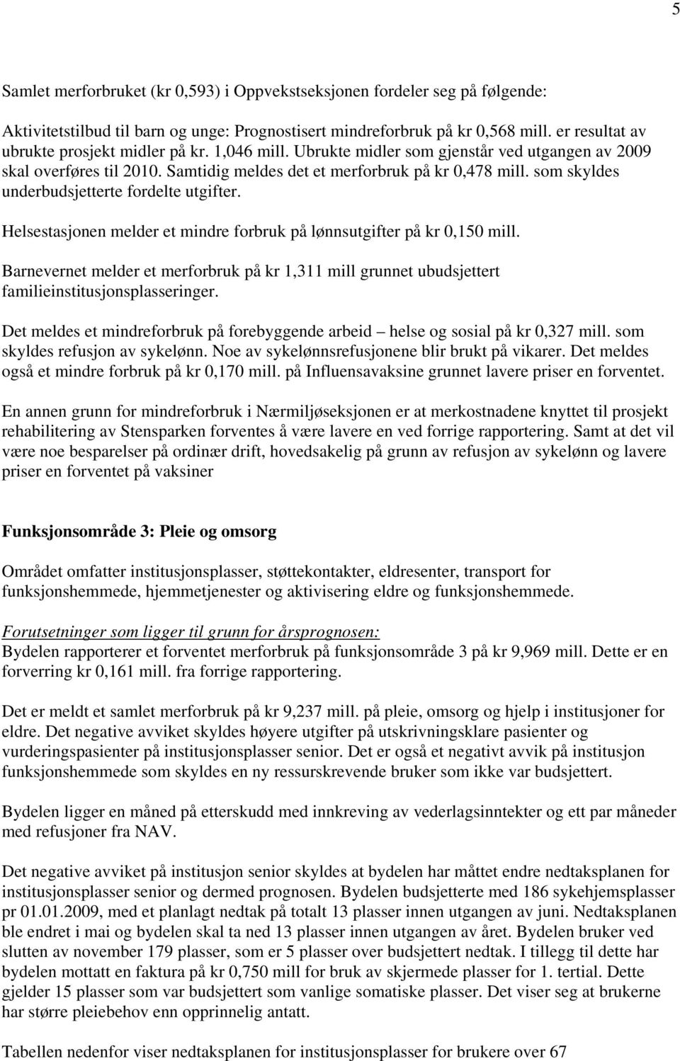 som skyldes underbudsjetterte fordelte utgifter. Helsestasjonen melder et mindre forbruk på lønnsutgifter på kr 0,150 mill.