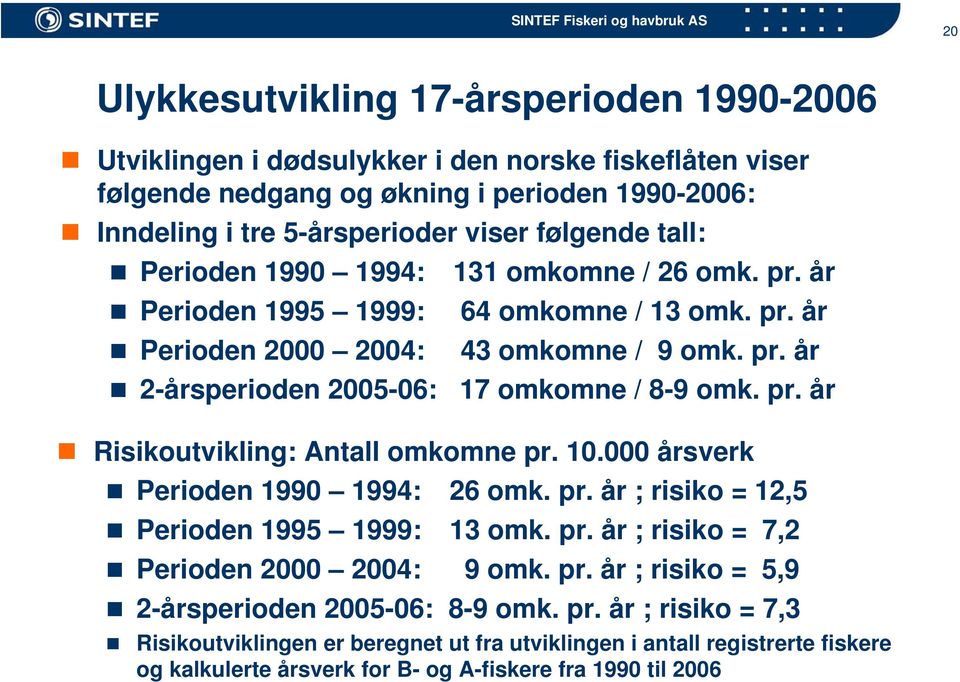 10.000 årsverk Perioden 1990 1994: 26 omk. pr. år ; risiko = 12,5 Perioden 1995 1999: 13 omk. pr. år ; risiko = 7,2 Perioden 2000 2004: 9 omk. pr. år ; risiko = 5,9 2-årsperioden 2005-06: 8-9 omk.