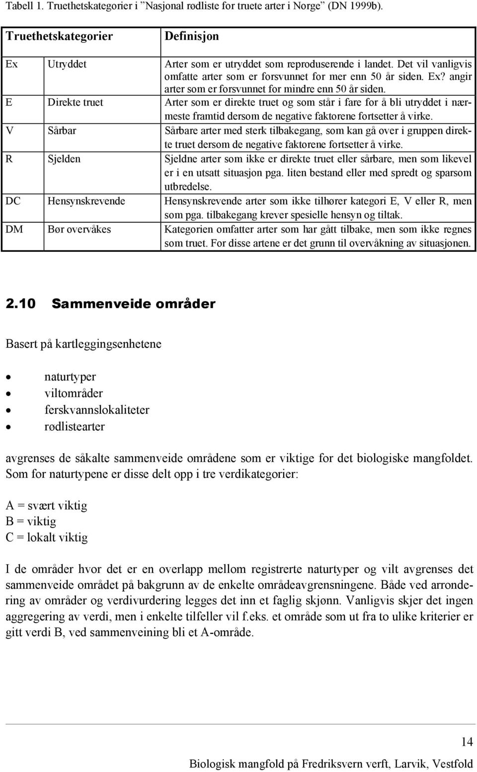 E Direkte truet Arter som er direkte truet og som står i fare for å bli utryddet i nærmeste framtid dersom de negative faktorene fortsetter å virke.