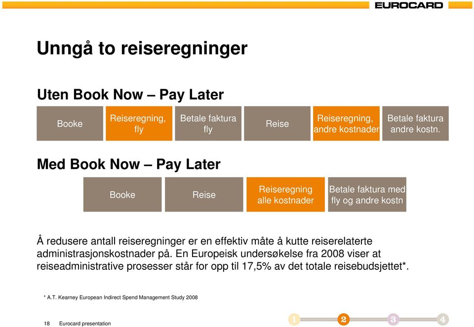 Med Book Now Pay Later Booke Reise Reiseregning alle kostnader Betale faktura med fly og andre kostn Å redusere antall reiseregninger er en