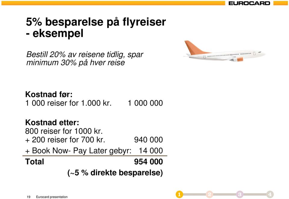 1 000 000 Kostnad etter: 800 reiser for 1000 kr. + 200 reiser for 700 kr.