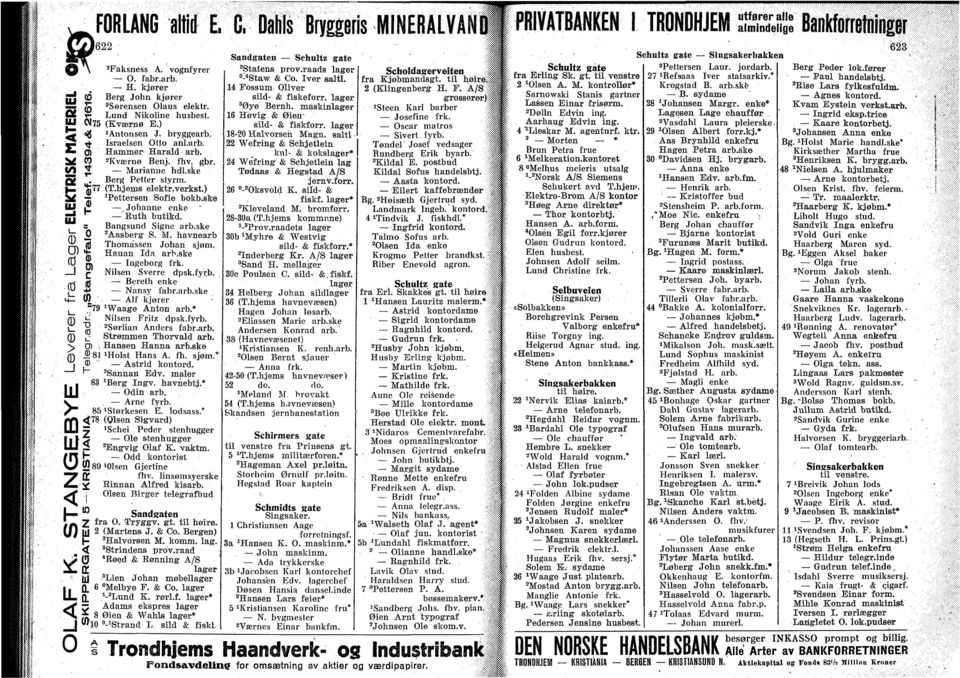 ske Berg Petter styr. 77 (T.hjes elektr.verkst.) 1 Pettersen Sofe bokb.ske Johanne enke "Ruth butkd. Bangsund Sgne arb.ske _0 2 Aasberg S. M. havnearb ( J Thoassen Johan sjø. Hauan Ida arb.