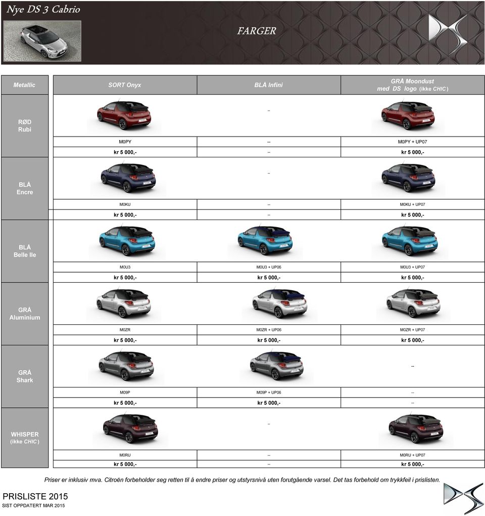 000, kr 5 000, kr 5 000, GRÅ Aluminium M0ZR M0ZR + UP06 M0ZR + UP07 kr 5 000, kr 5 000, kr 5 000,