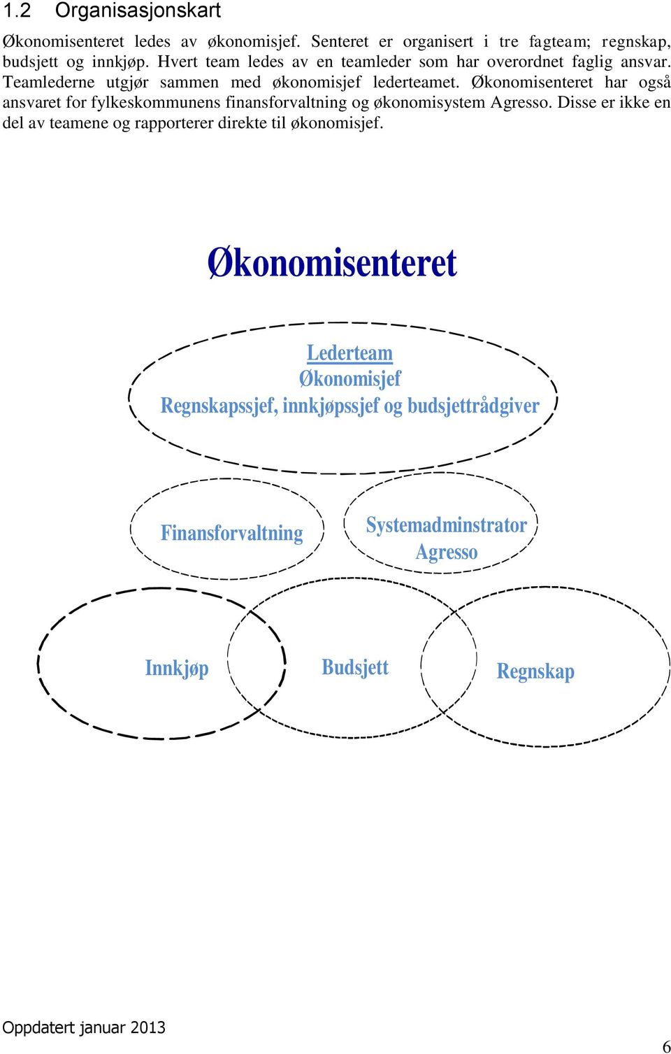 Økonomisenteret har også ansvaret for fylkeskommunens finansforvaltning og økonomisystem Agresso.