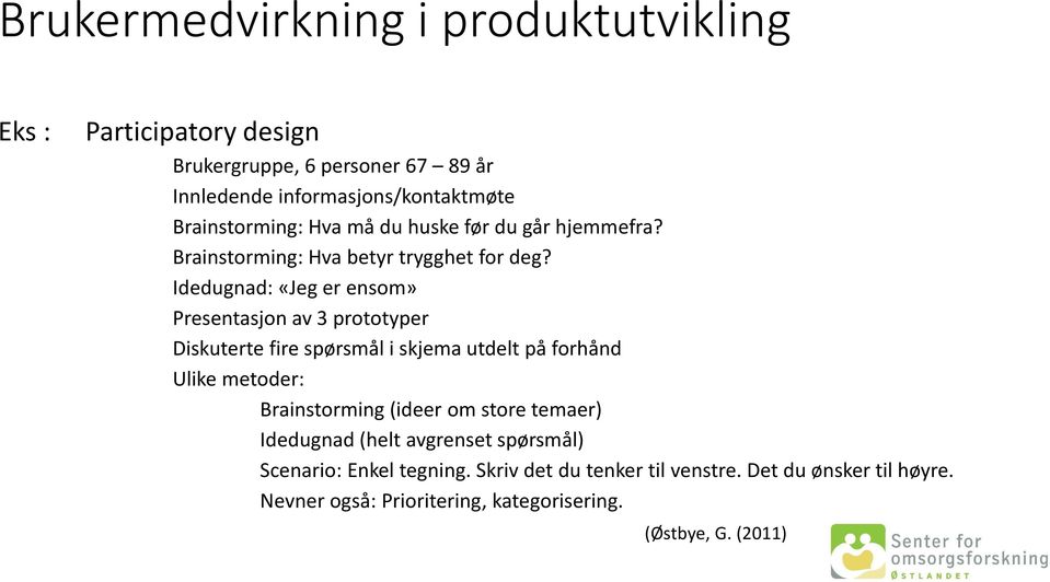 Idedugnad: «Jeg er ensom» Presentasjon av 3 prototyper Diskuterte fire spørsmål i skjema utdelt på forhånd Ulike metoder: Brainstorming (ideer