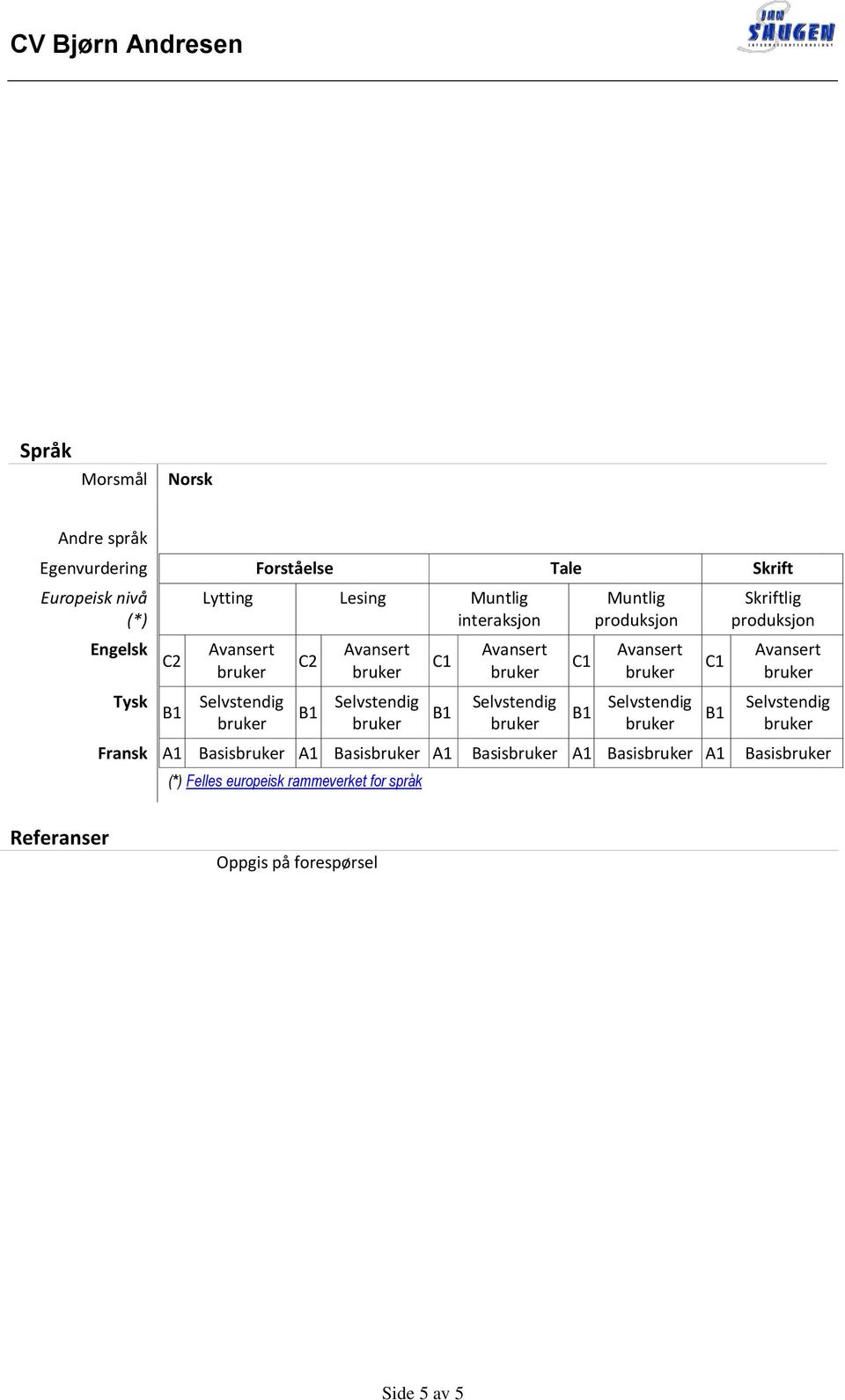 produksjon Skriftlig produksjon Fransk A1 Basis A1 Basis A1 Basis A1 Basis A1