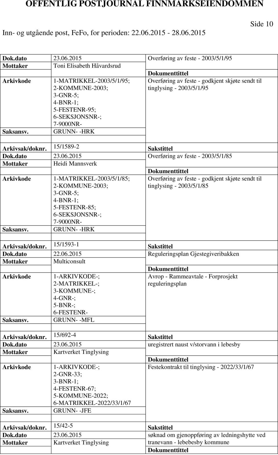 5-FESTENR-95; Arkivsak/doknr. 15/1589-2 Sakstittel Dok.dato 23.06.
