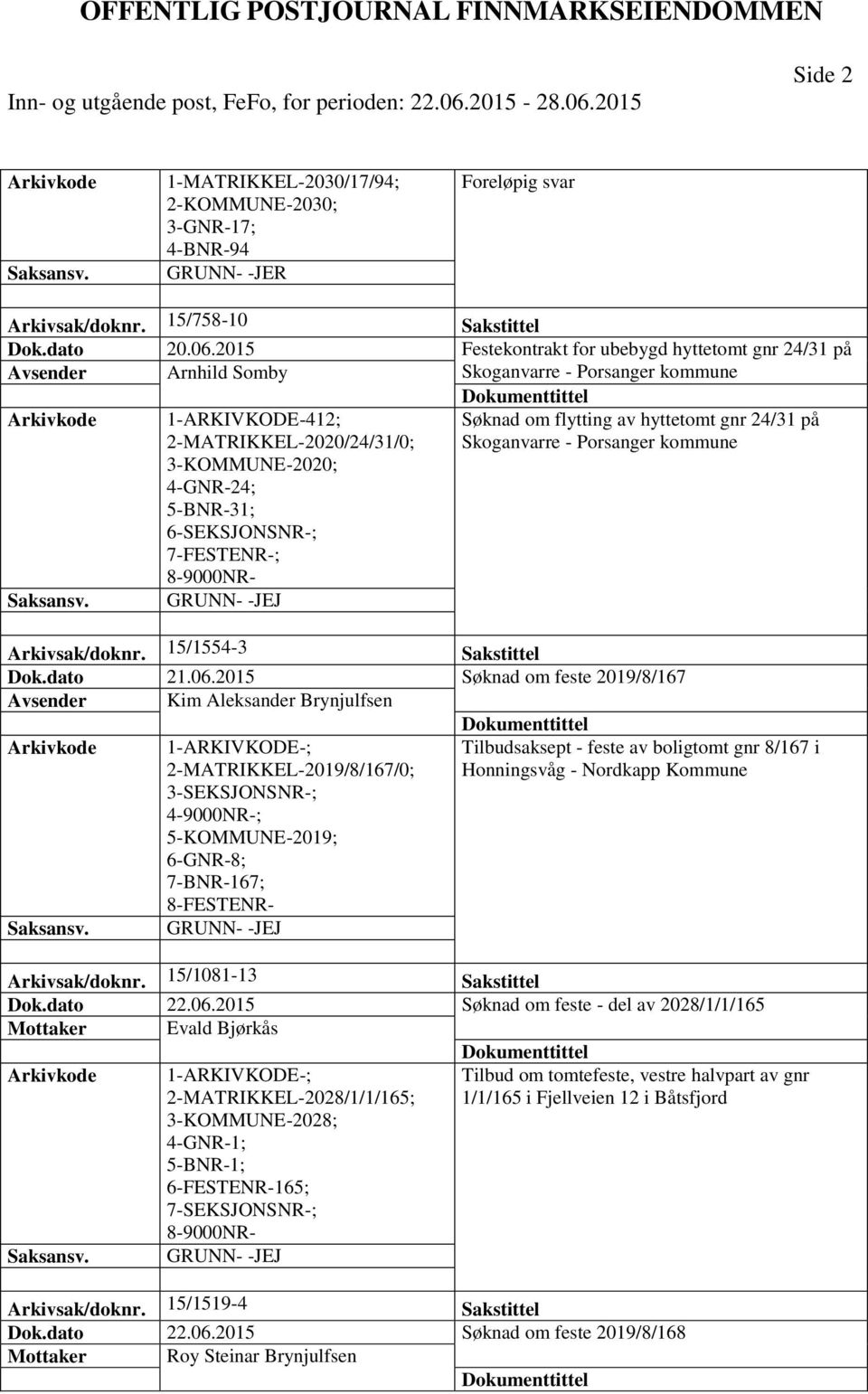 Skoganvarre - Porsanger 3-KOMMUNE-2020; 4-GNR-24; 5-BNR-31; 7-FESTENR-; 8-9000NR- GRUNN- -JEJ Arkivsak/doknr. 15/1554-3 Sakstittel Dok.dato 21.06.