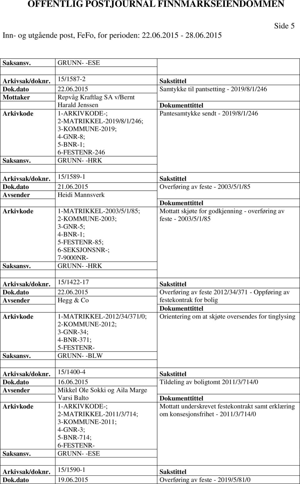 Arkivsak/doknr. 15/1589-1 Sakstittel Dok.dato 21.06.