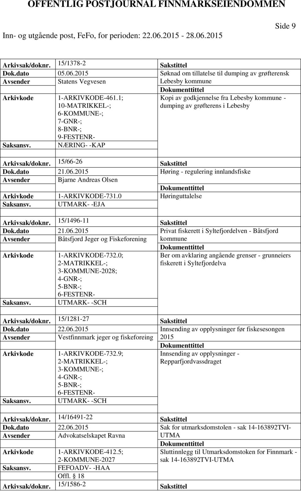 2015 Høring - regulering innlandsfiske Avsender Bjarne Andreas Olsen 1-ARKIVKODE-731.0 Høringuttalelse UTMARK- -EJA Arkivsak/doknr. 15/1496-11 Sakstittel Dok.dato 21.06.