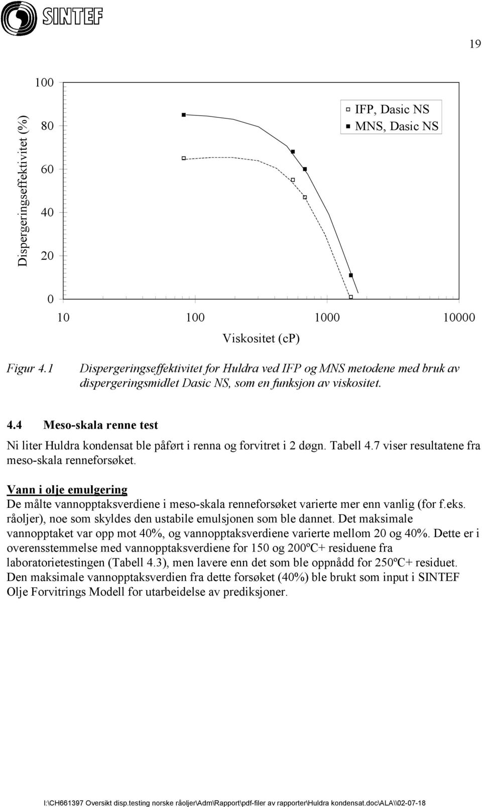 4 Meso-skala renne test Ni liter Huldra kondensat ble påført i renna og forvitret i 2 døgn. Tabell 4.7 viser resultatene fra meso-skala renneforsøket.