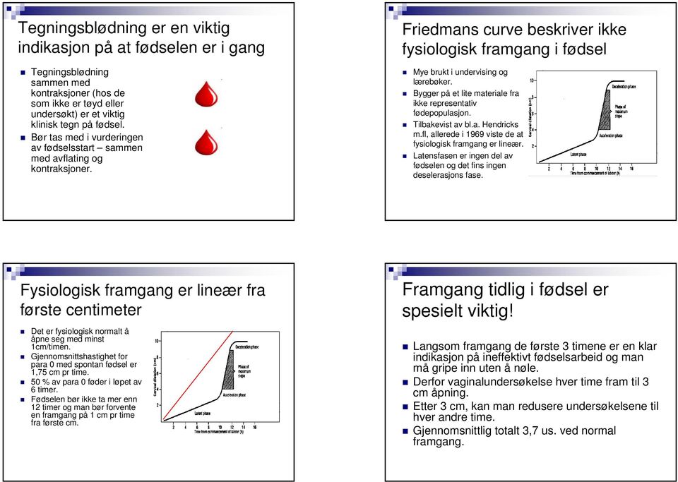 Bygger på et lite materiale fra ikke representativ fødepopulasjon. Tilbakevist av bl.a. Hendricks m.fl, allerede i 1969 viste de at fysiologisk framgang er lineær.