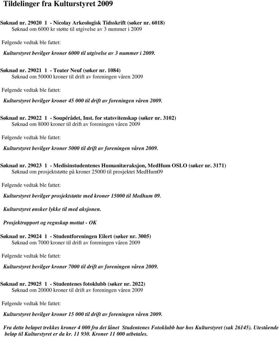 29022 1 - Soupérådet, Inst. for statsvitenskap (søker nr. 3102) Søknad om 8000 kroner til drift av foreningen våren 2009 Kulturstyret bevilger kroner 5000 til drift av foreningen våren 2009.