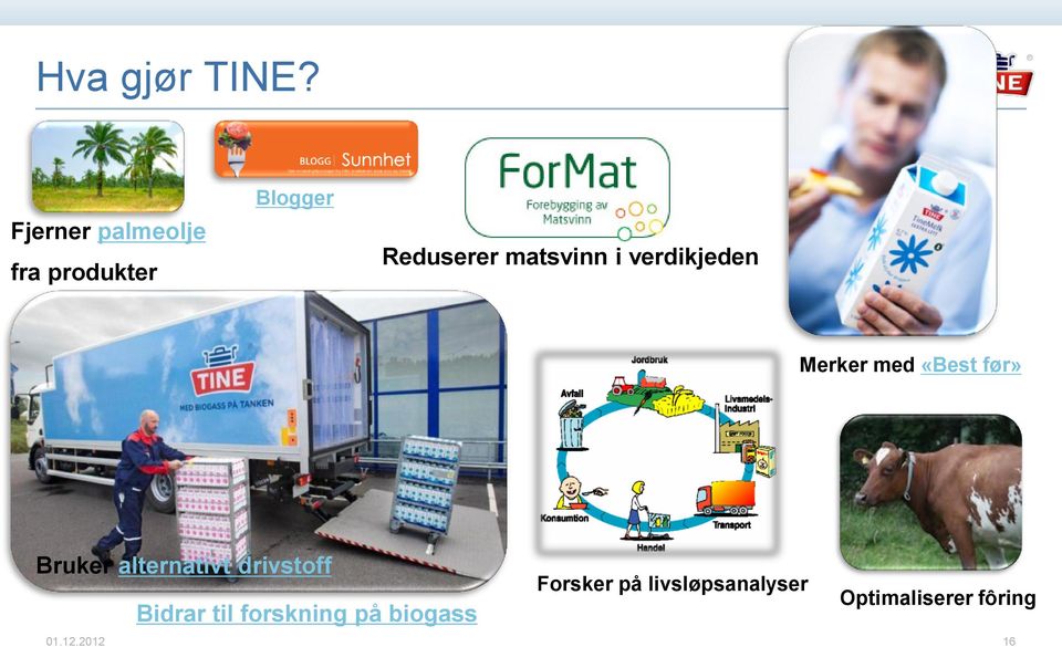 i verdikjeden Merker med «Best før» Bruker alternativt