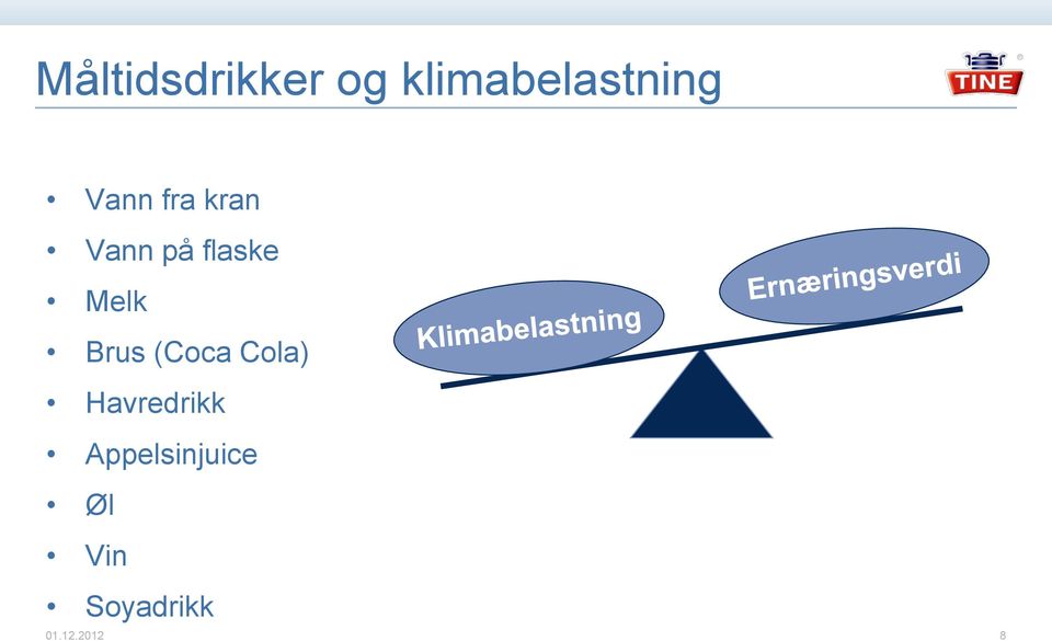 Brus (Coca Cola) Havredrikk