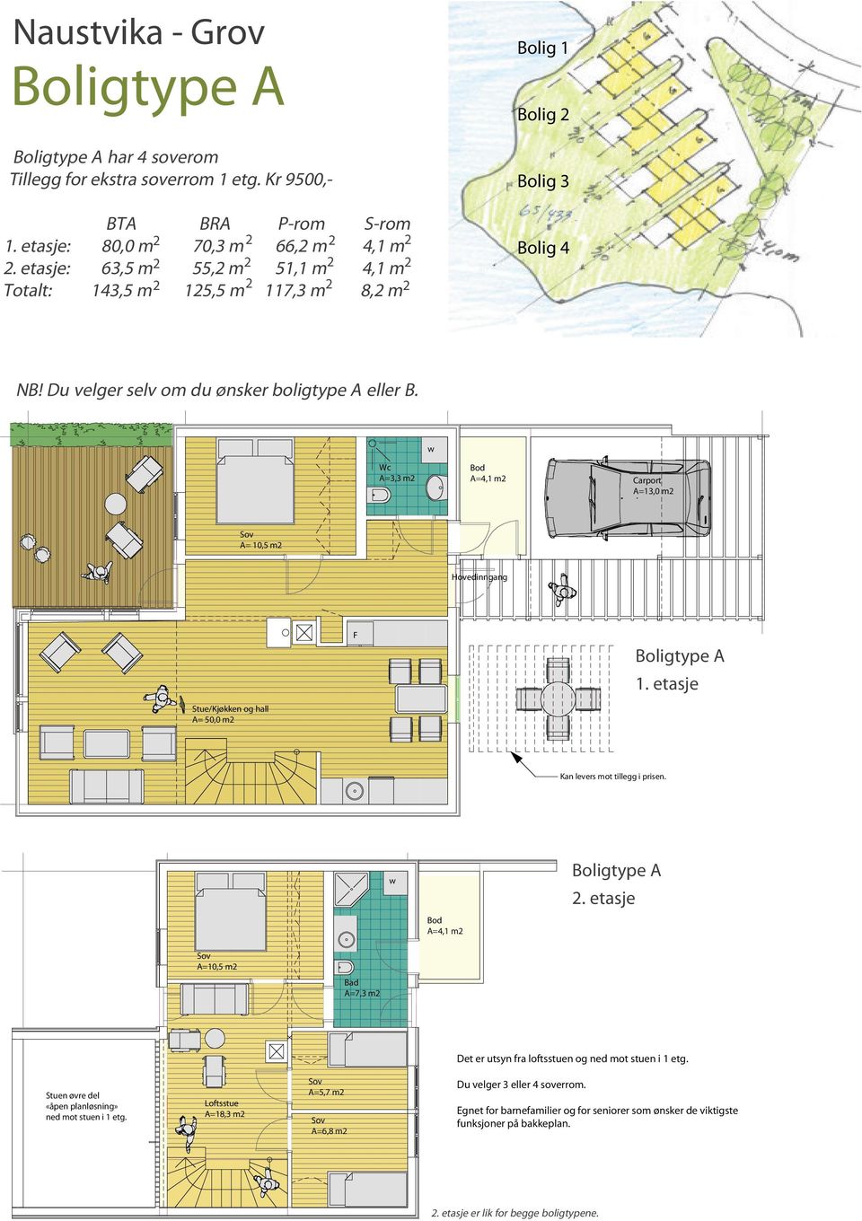 etasje: 63,5 m 55, m 51,1 m 4,1 m Totalt: 143,5 m 15,5 m 117,3 m 8, m Bolig 4 1 0 15 16 17 18 19 NB! Du velger selv om du ønsker boligtype A eller B.