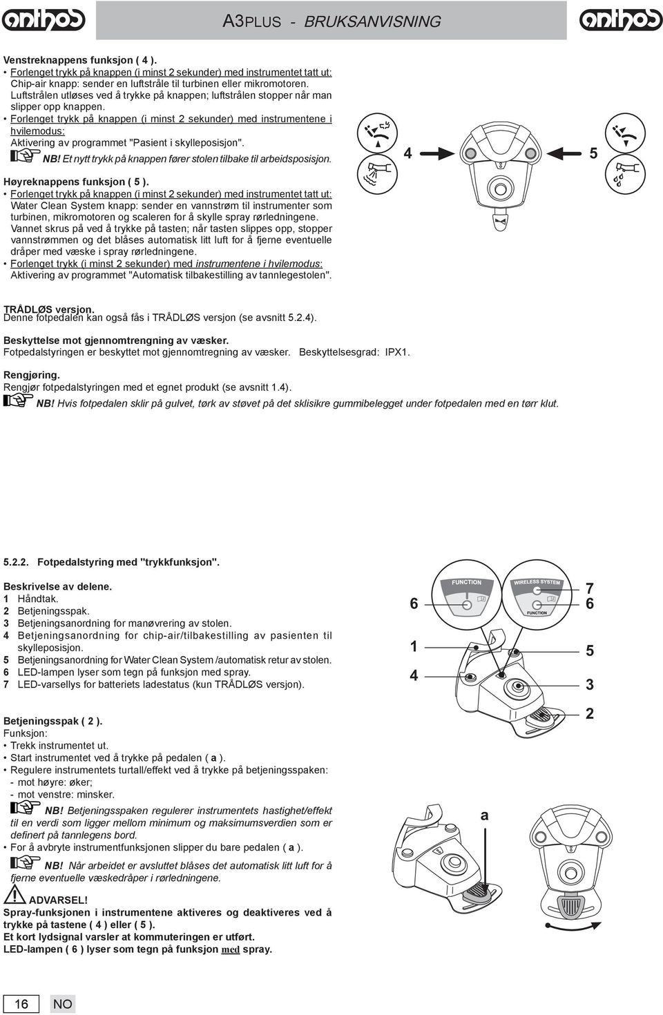 Forlenget trykk på knappen (i minst 2 sekunder) med instrumentene i hvilemodus: Aktivering av programmet "Pasient i skylleposisjon". NB!