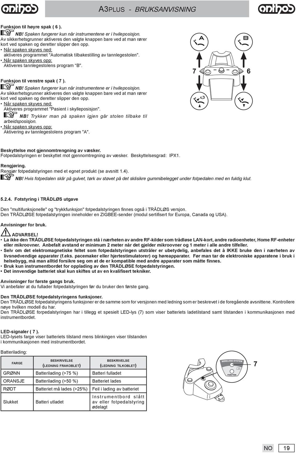 Når spaken skyves ned: aktiveres programmet "Automatisk tilbakestilling av tannlegestolen". Når spaken skyves opp: Aktiveres tannlegestolens program B". Funksjon til venstre spak ( 7 ). NB!