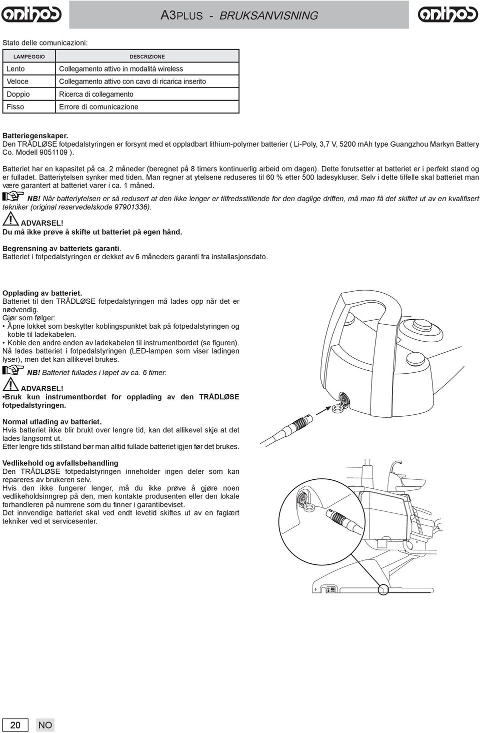 Batteriet har en kapasitet på ca. 2 måneder (beregnet på 8 timers kontinuerlig arbeid om dagen). Dette forutsetter at batteriet er i perfekt stand og er fulladet. Batteriytelsen synker med tiden.