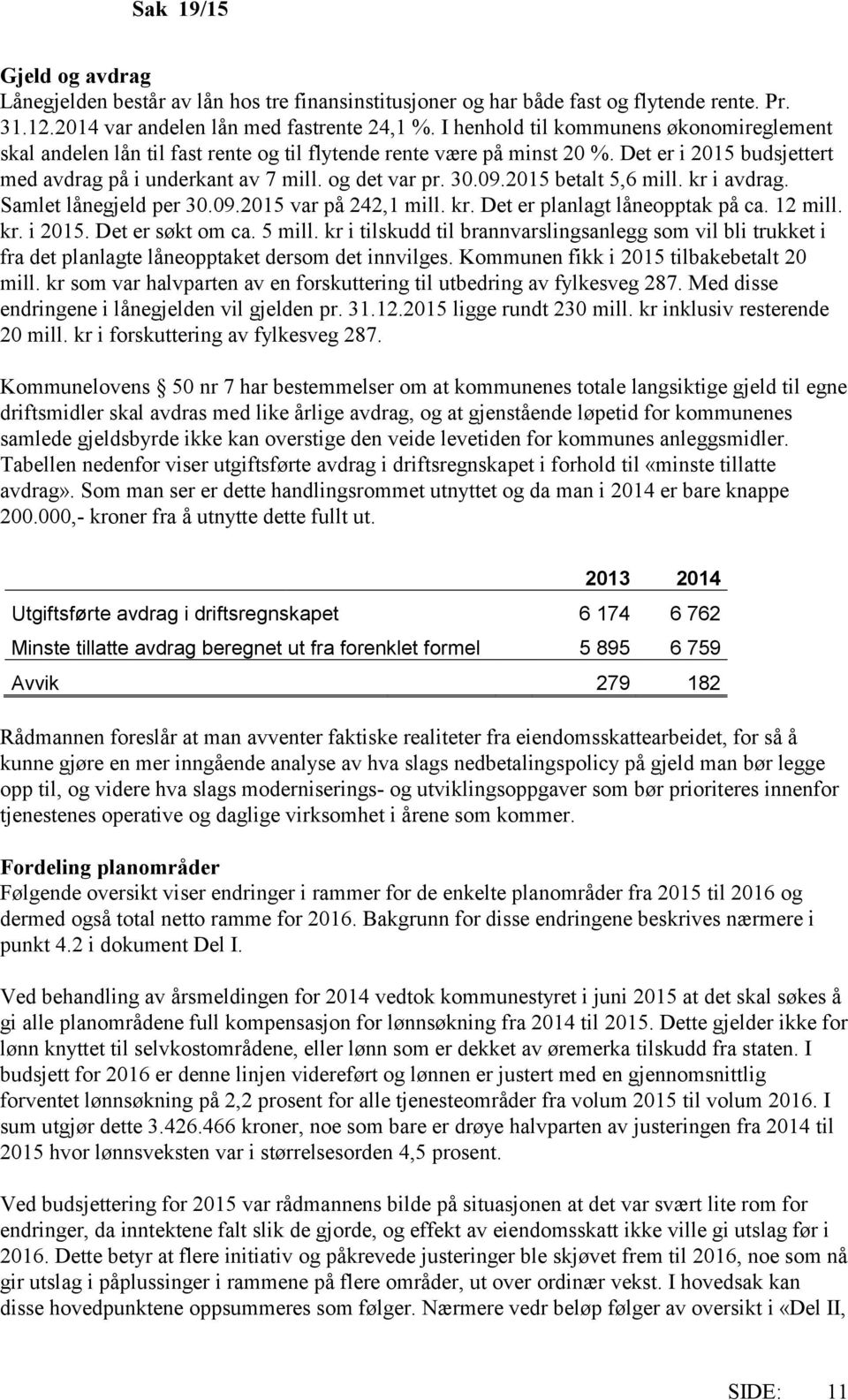 2015 betalt 5,6 mill. kr i avdrag. Samlet lånegjeld per 30.09.2015 var på 242,1 mill. kr. Det er planlagt låneopptak på ca. 12 mill. kr. i 2015. Det er søkt om ca. 5 mill.