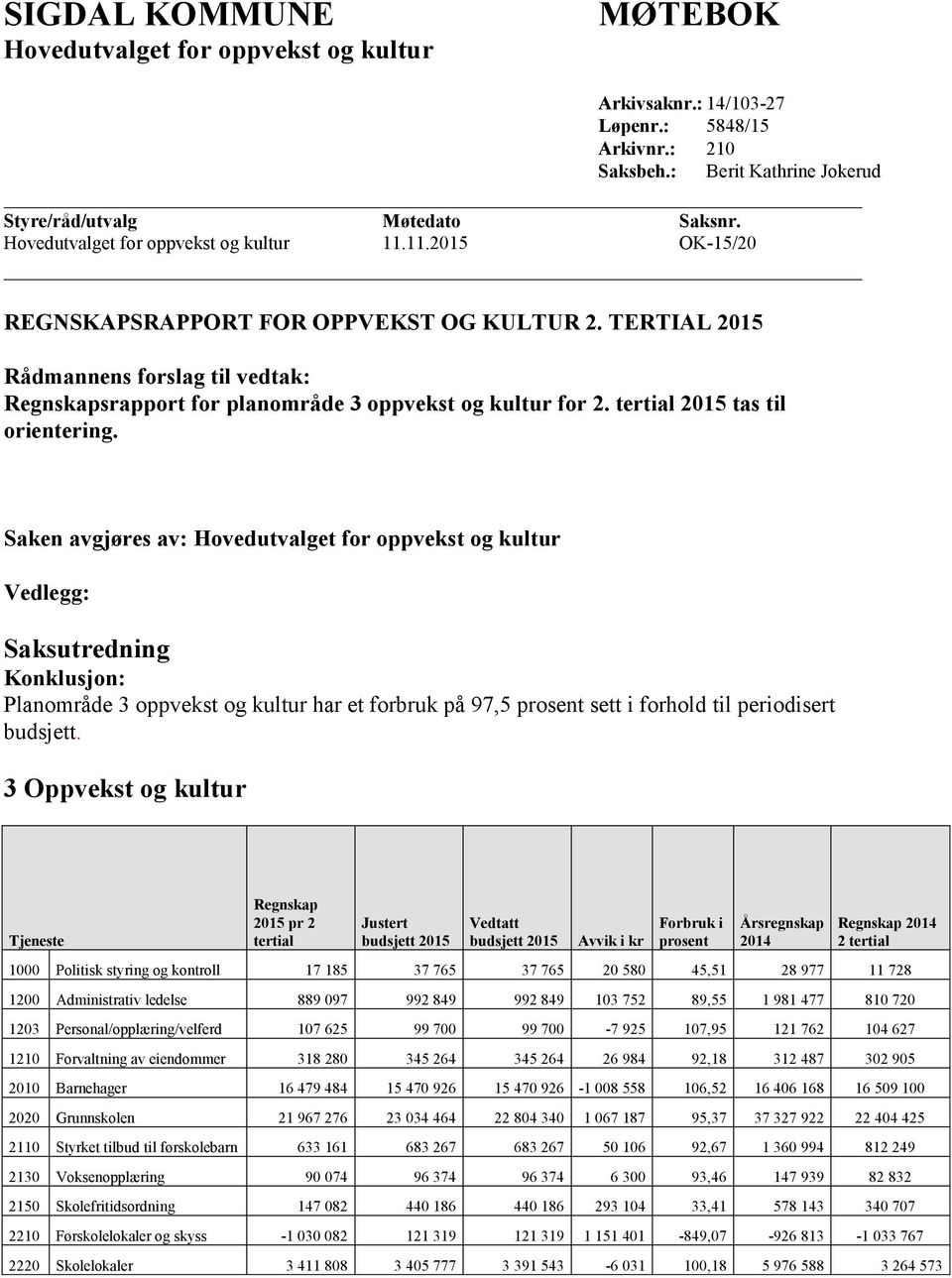 TERTIAL 2015 Rådmannens forslag til vedtak: Regnskapsrapport for planområde 3 oppvekst og kultur for 2. tertial 2015 tas til orientering.