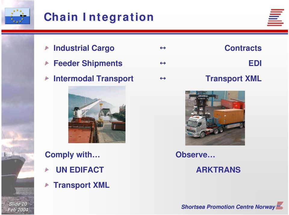 Intermodal Transport Transport XML