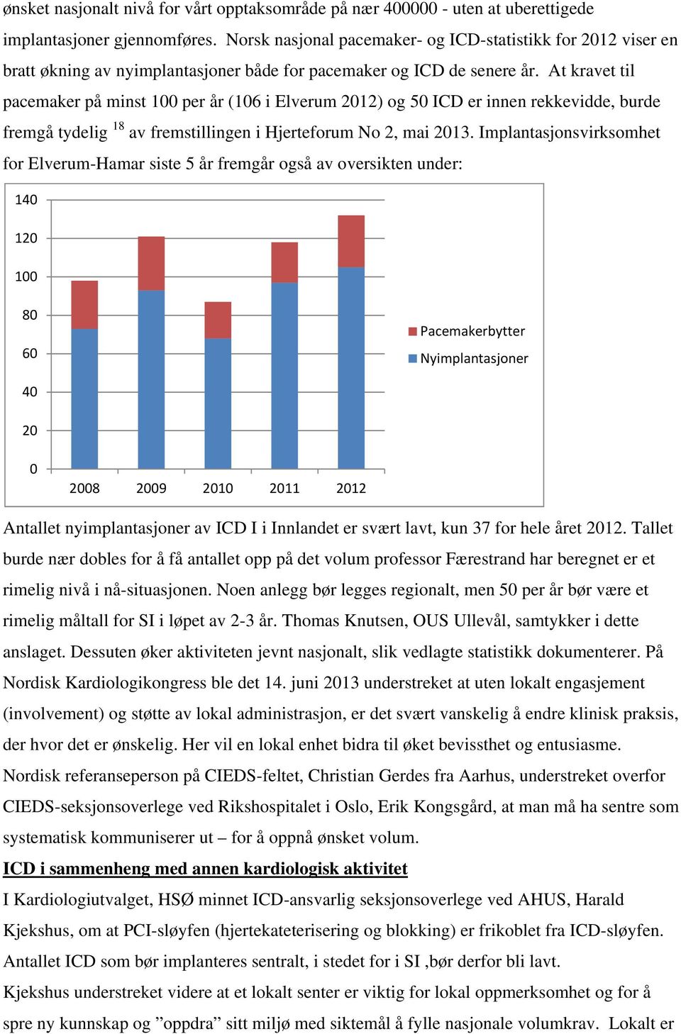 At kravet til pacemaker på minst 100 per år (106 i Elverum 2012) og 50 ICD er innen rekkevidde, burde fremgå tydelig 18 av fremstillingen i Hjerteforum No 2, mai 2013.