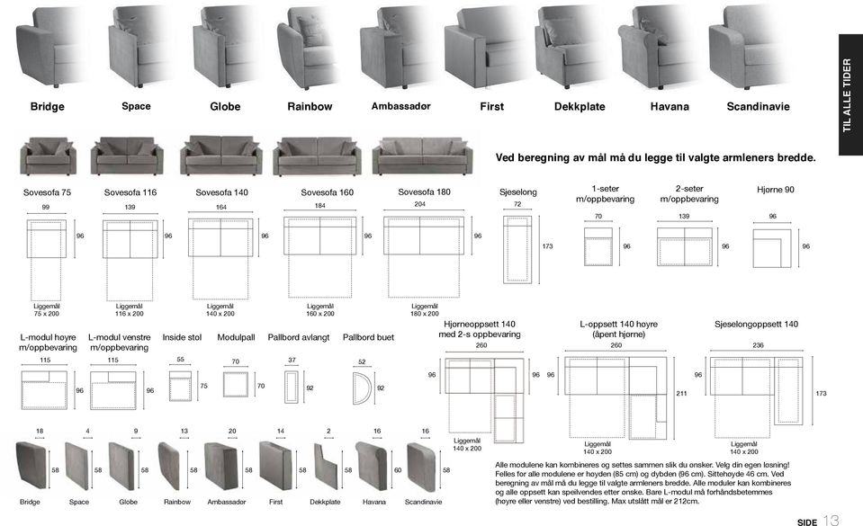 høyre m/oppbevaring 115 Liggemål 116 x 200 x 200 L-modul venstre m/oppbevaring 115 Liggemål Liggemål Liggemål x 200 160 x 200 140 x 200 160 x 200 Inside stol Modulpall Pallbord avlangt Pallbord buet