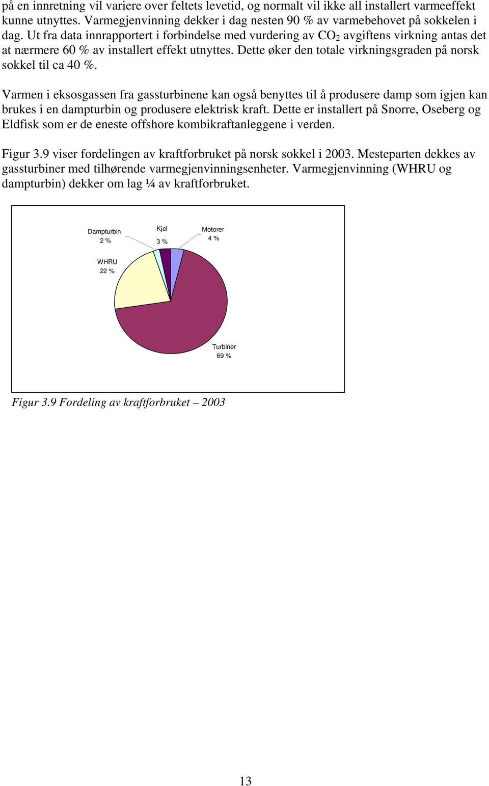 Dette øker den totale virkningsgraden på norsk sokkel til ca 40 %.