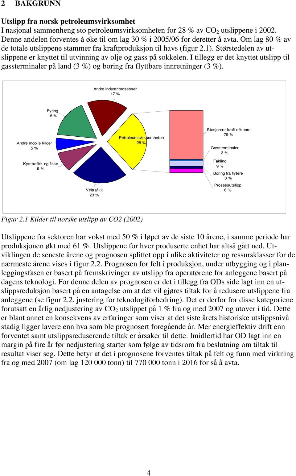 Størstedelen av utslippene er knyttet til utvinning av olje og gass på sokkelen. I tillegg er det knyttet utslipp til gassterminaler på land (3 %) og boring fra flyttbare innretninger (3 %).