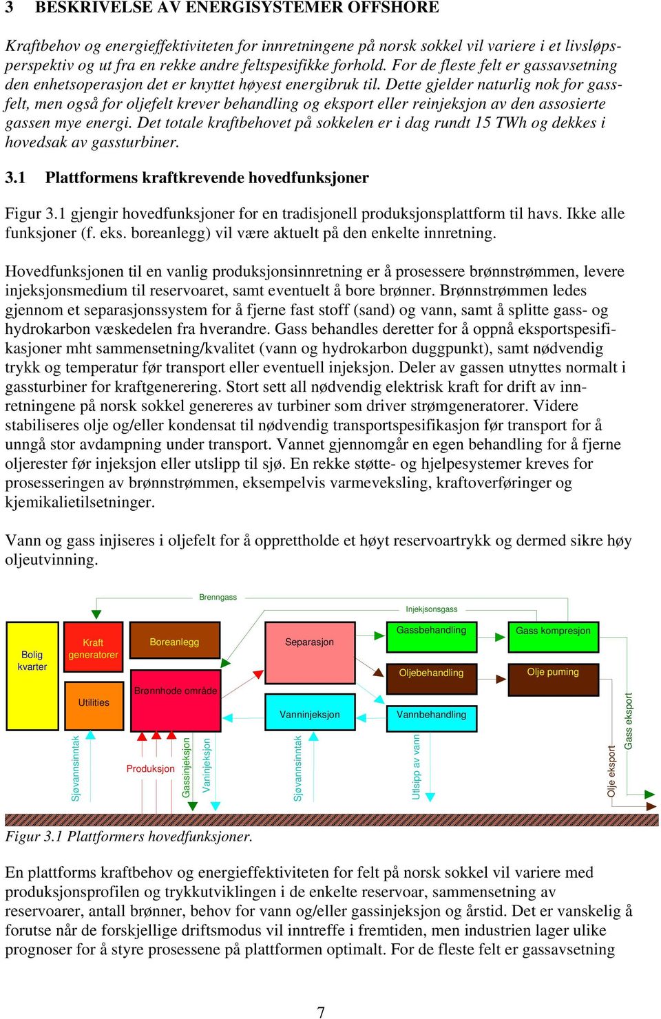 Dette gjelder naturlig nok for gassfelt, men også for oljefelt krever behandling og eksport eller reinjeksjon av den assosierte gassen mye energi.