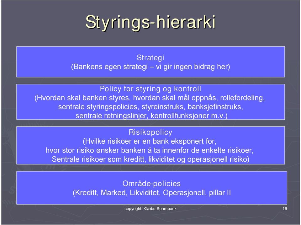 ) Risikopolicy (Hvilke risikoer er en bank eksponert for, hvor stor risiko ønsker banken å ta innenfor de enkelte risikoer, Sentrale risikoer