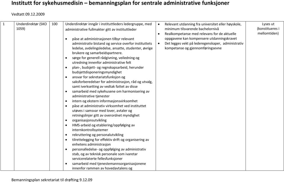 bistand og service overfor instituttets ledelse, avdelingsledelse, ansatte, studenter, øvrige brukere og samarbeidspartnere.