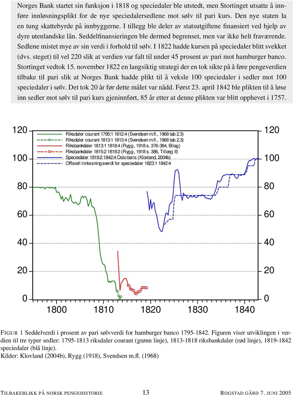 Seddelfinansieringen ble dermed begrenset, men var ikke helt fraværende. Sedlene mistet mye av sin verdi i forhold til sølv. I 1822 hadde kursen på speciedaler blitt svekket (dvs.