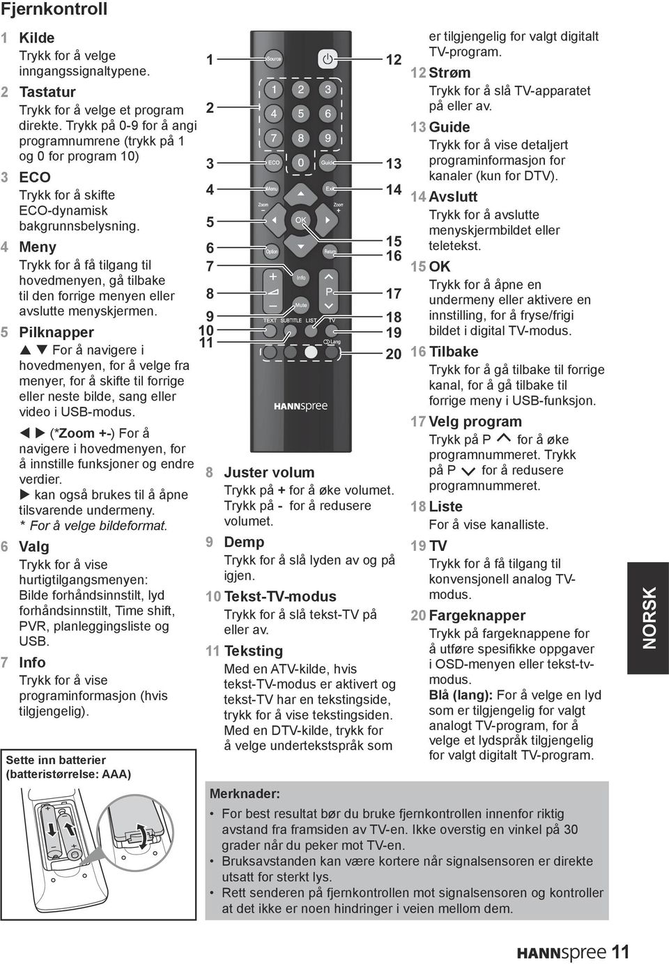 13 Guide programnumrene (trykk på 1 Trykk for å vise detaljert og 0 for program 10) 3 13 programinformasjon for 3 ECO kanaler (kun for DTV).