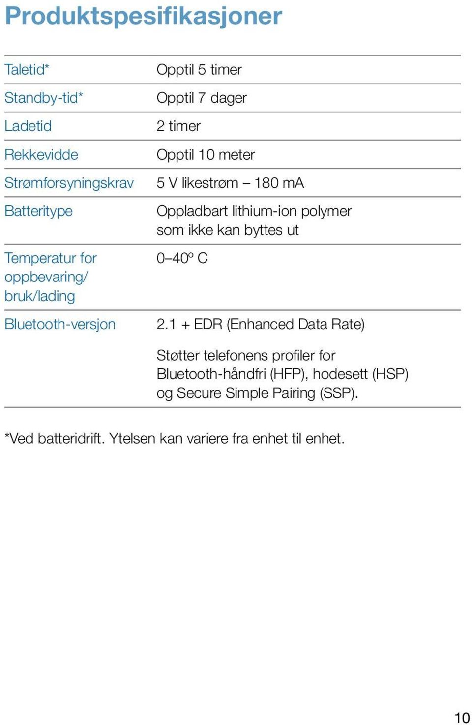 Oppladbart lithium-ion polymer som ikke kan byttes ut 0 40º C 2.