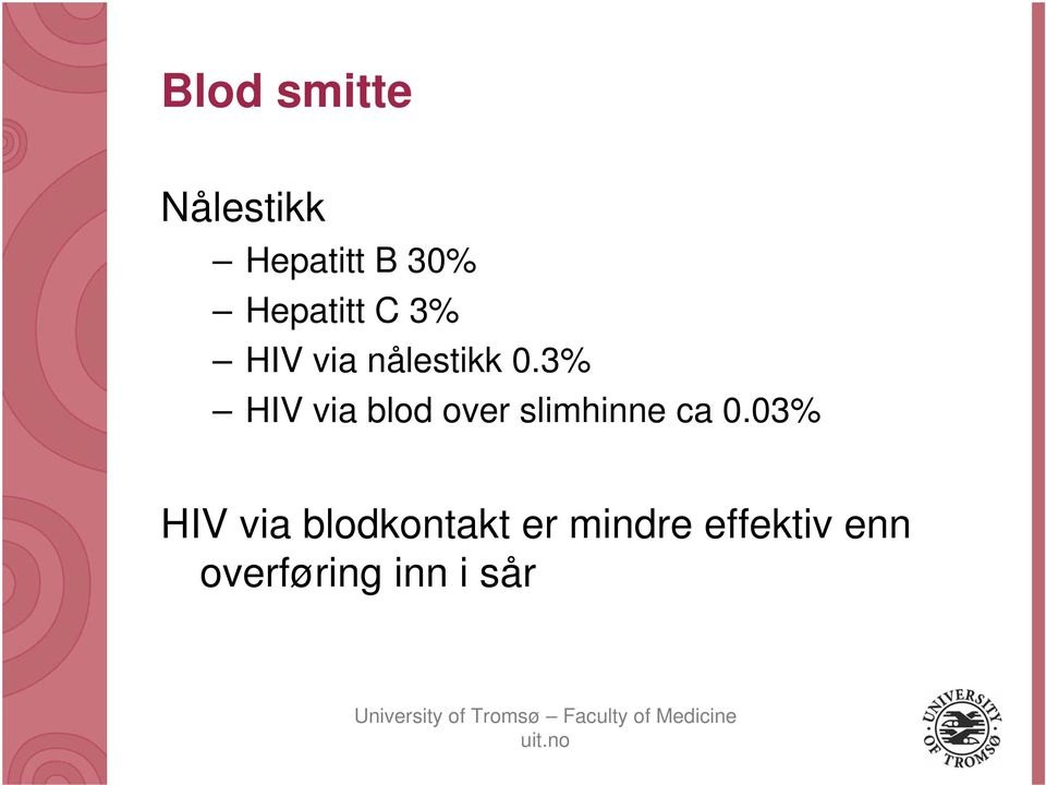 3% HIV via blod over slimhinne ca 0.
