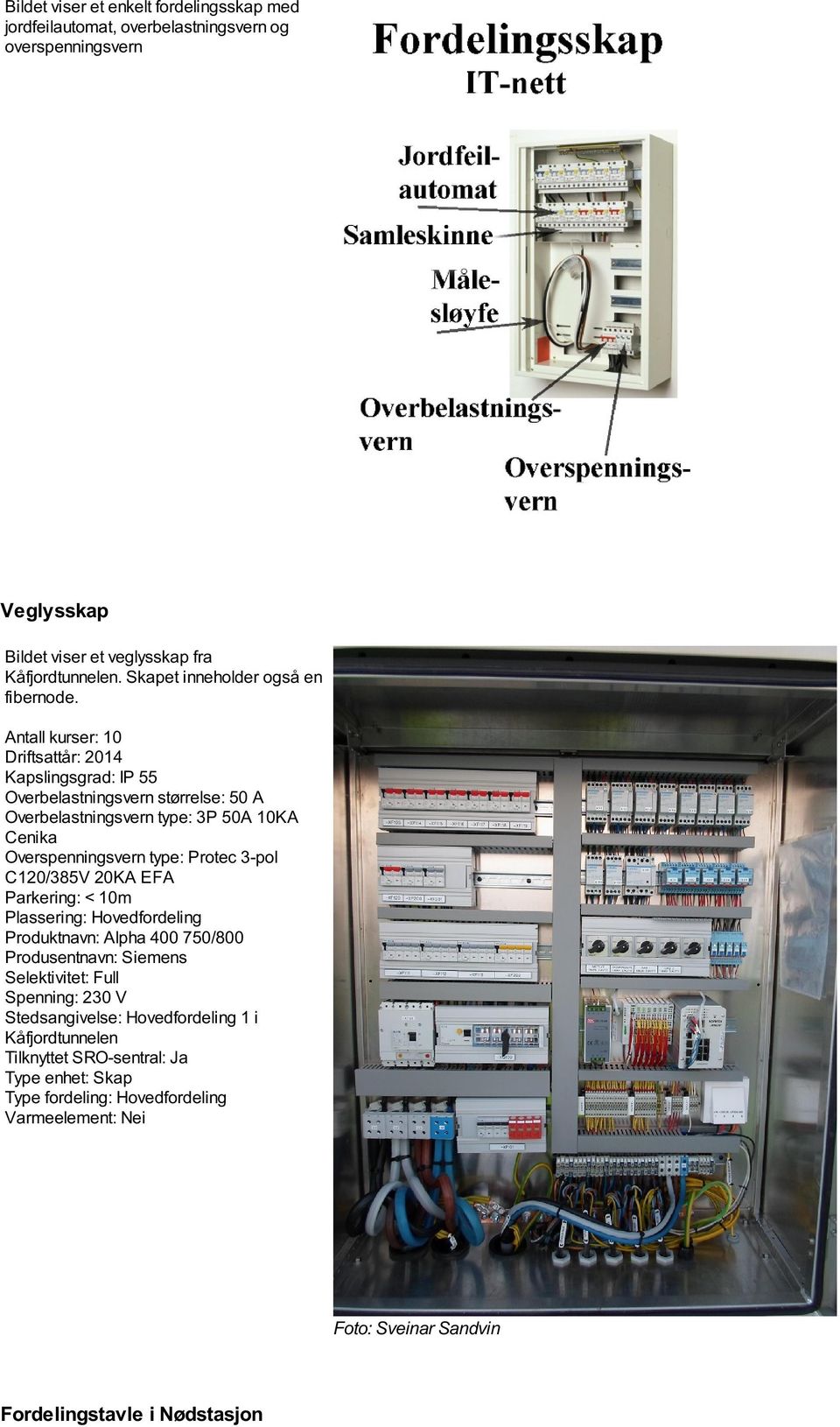 Antall kurser: 10 Driftsattår: 2014 Kapslingsgrad: IP 55 Overbelastningsvern størrelse: 50 A Overbelastningsvern type: 3P 50A 10KA Cenika Overspenningsvern type: Protec 3-pol