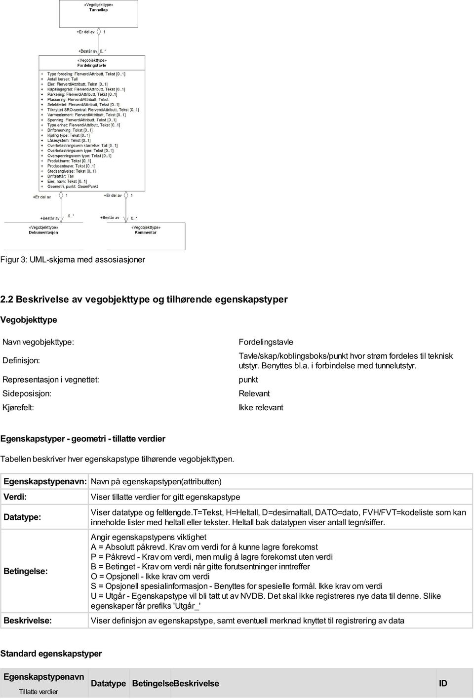 Tavle/skap/koblingsboks/punkt hvor strøm fordeles til teknisk utstyr. Benyttes bl.a. i forbindelse med tunnelutstyr.