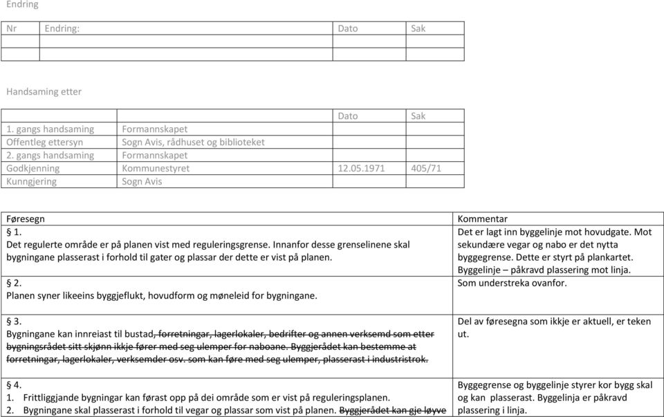 Innanfor desse grenselinene skal bygningane plasserast i forhold til gater og plassar der dette er vist på planen. 2. Planen syner likeeins byggjeflukt, hovudform og møneleid for bygningane. 3.