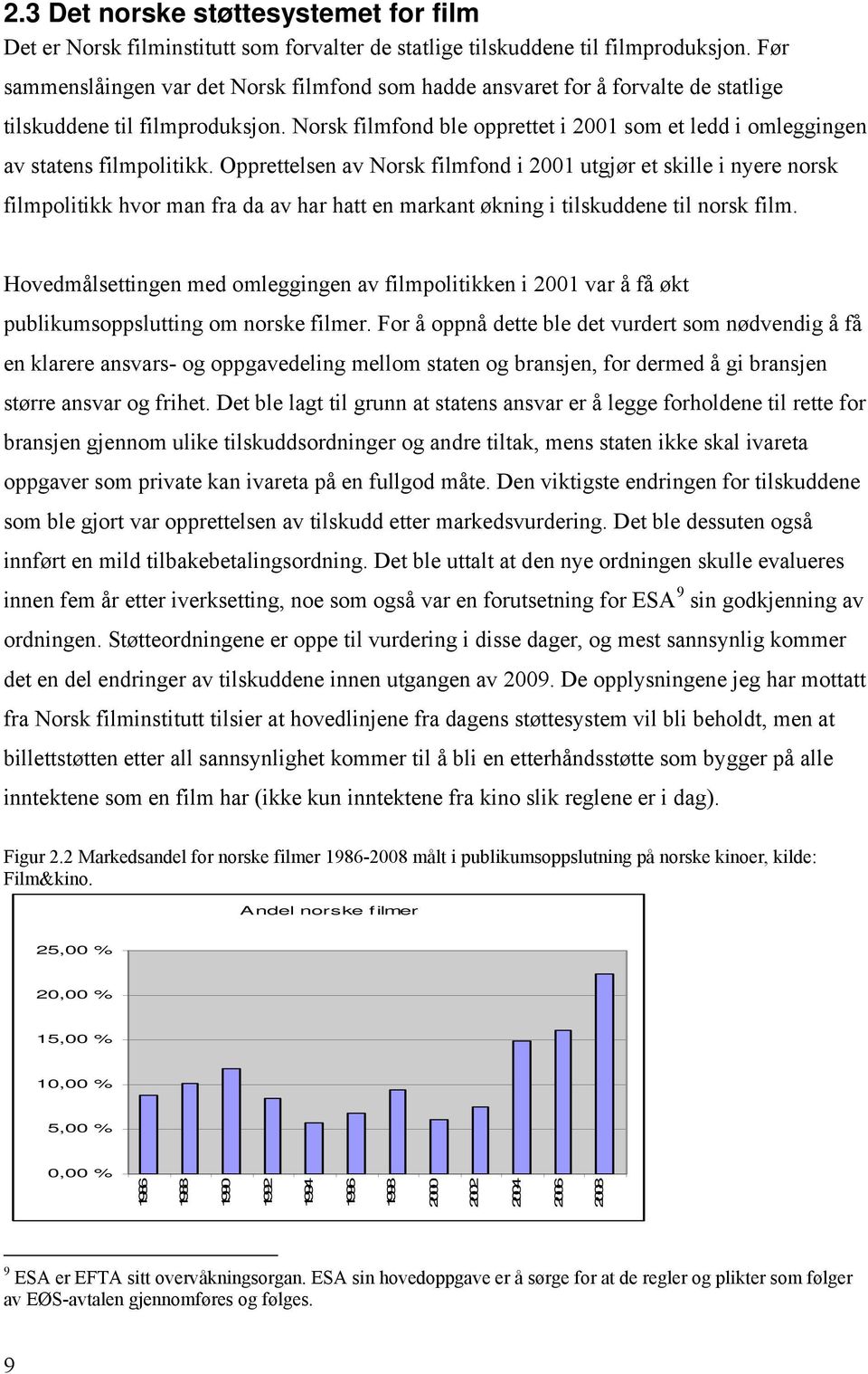 Norsk filmfond ble opprettet i 2001 som et ledd i omleggingen av statens filmpolitikk.