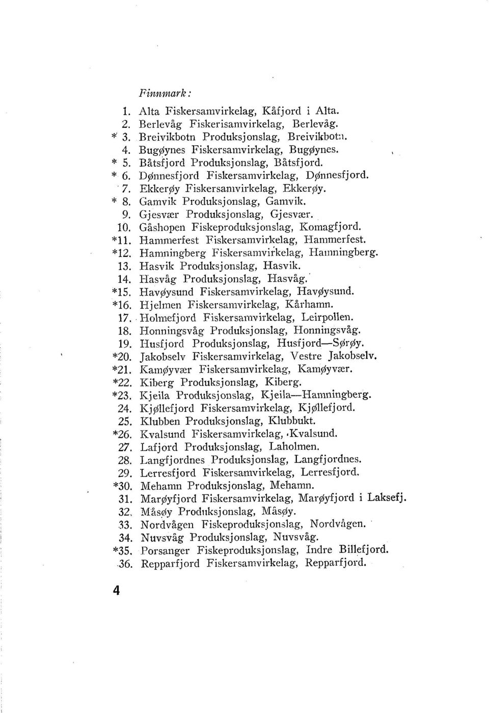 Gjesvær Produksjonslag, Gjesvær. 10. Gåshoperi Fiskeprodultsjo~islag, ICoinagfjord. *l 1. Hammerfest Fisltersai~zvirlrelag, Hammerfest. "12. Hamningberg Fi~lrersamvi~kela~, Hainningberg. 13.