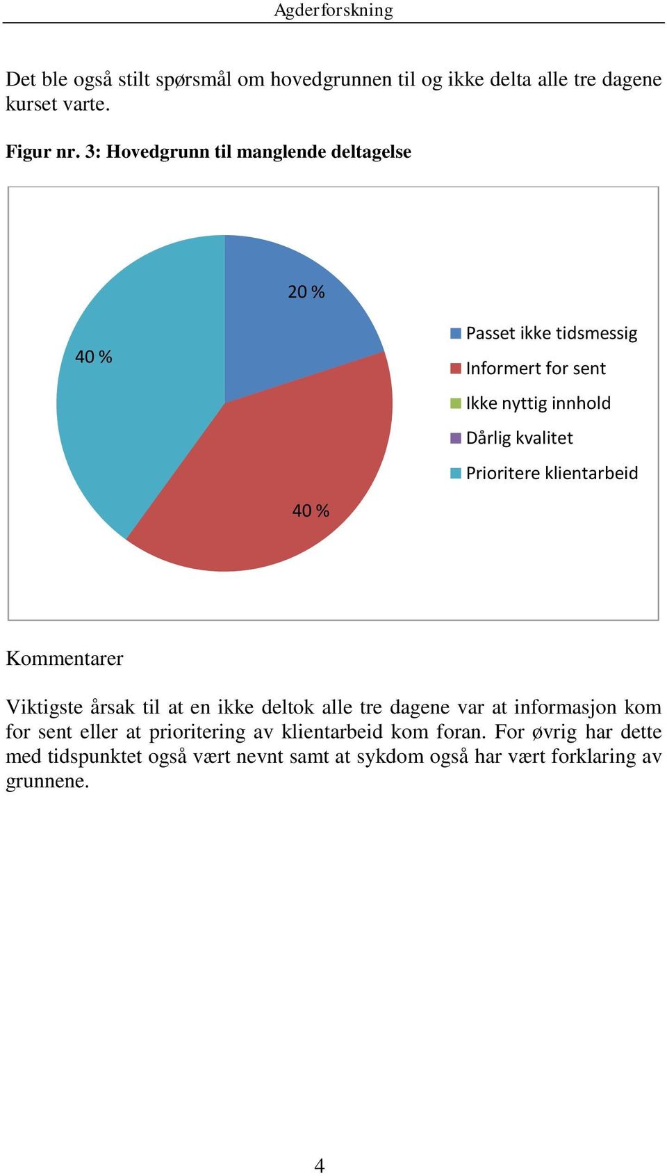 kvalitet Prioritere klientarbeid 40 % Viktigste årsak til at en ikke deltok alle tre dagene var at informasjon kom for sent