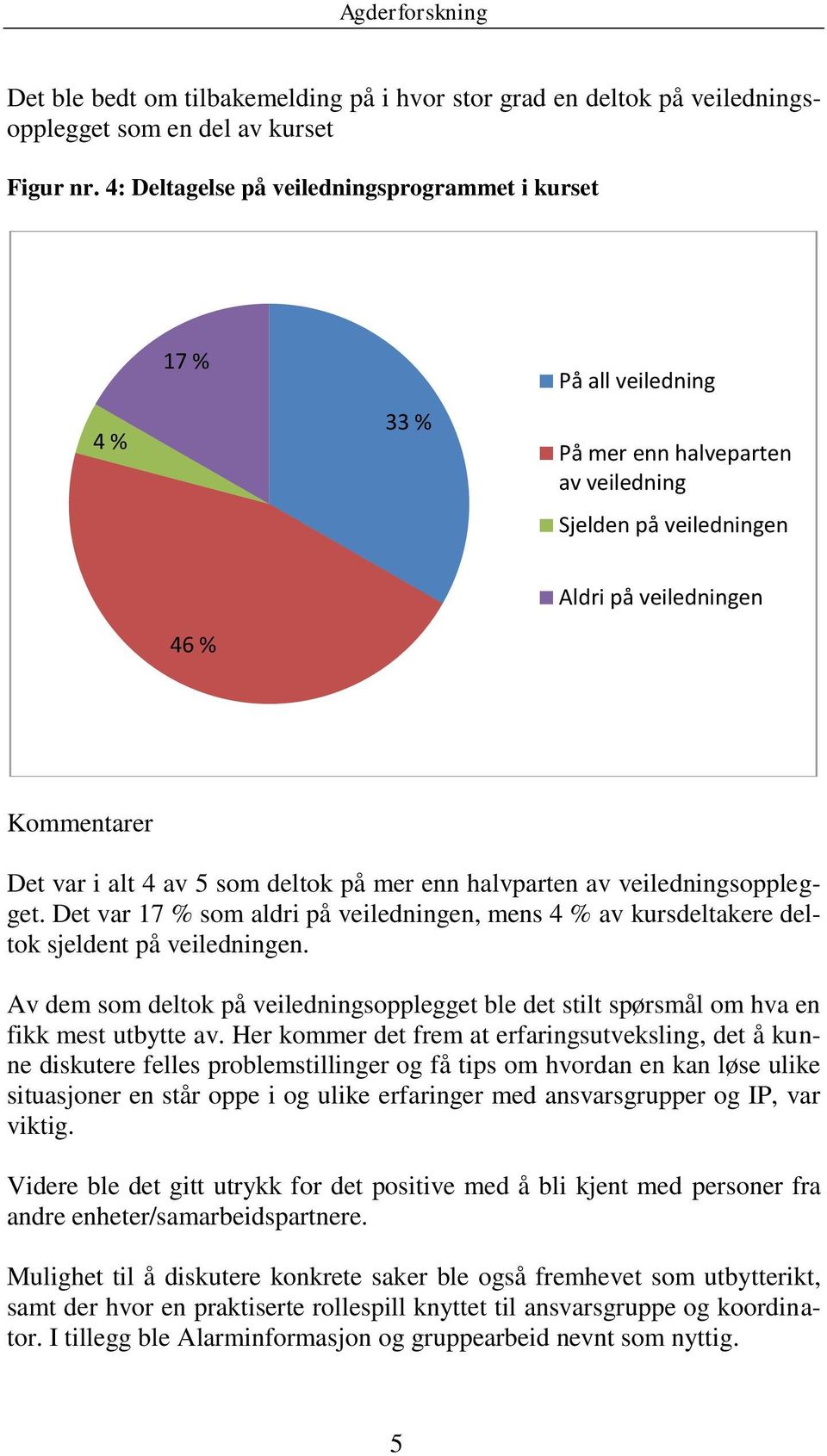 på mer enn halvparten av veiledningsopplegget. Det var 17 % som aldri på veiledningen, mens 4 % av kursdeltakere deltok sjeldent på veiledningen.