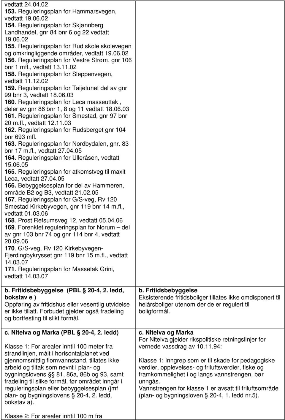 Reguleringsplan for Sleppenvegen, vedtatt 11.12.02 159. Reguleringsplan for Taijetunet del av gnr 99 bnr 3, vedtatt 18.06.03 160.