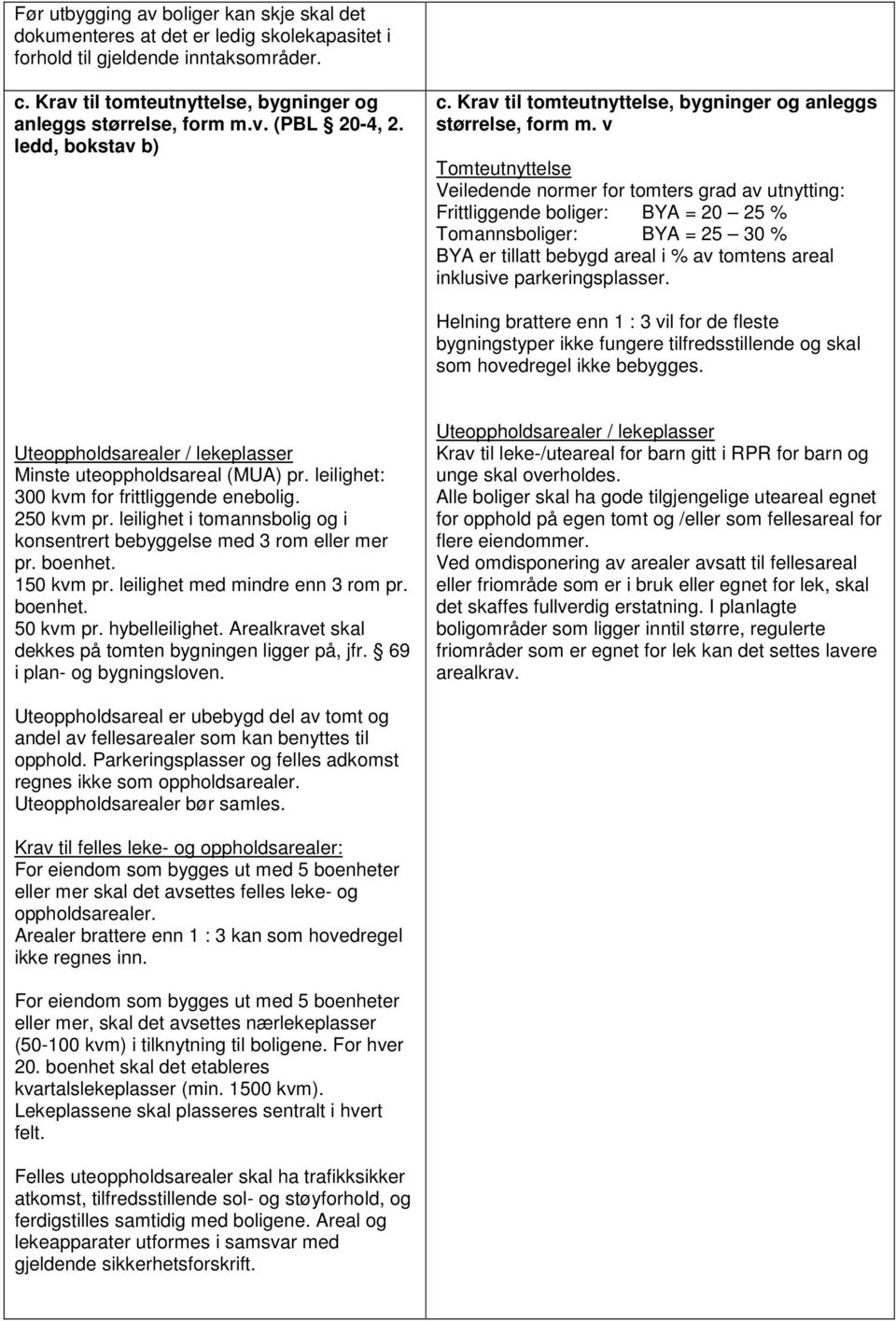 v Tomteutnyttelse Veiledende normer for tomters grad av utnytting: Frittliggende boliger: BYA = 20 25 % Tomannsboliger: BYA = 25 30 % BYA er tillatt bebygd areal i % av tomtens areal inklusive