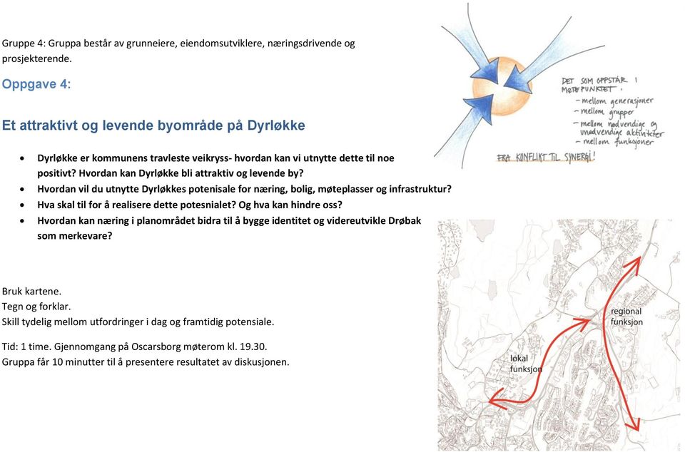 Hvordan kan Dyrløkke bli attraktiv og levende by? Hvordan vil du utnytte Dyrløkkes potenisale for næring, bolig, møteplasser og infrastruktur?