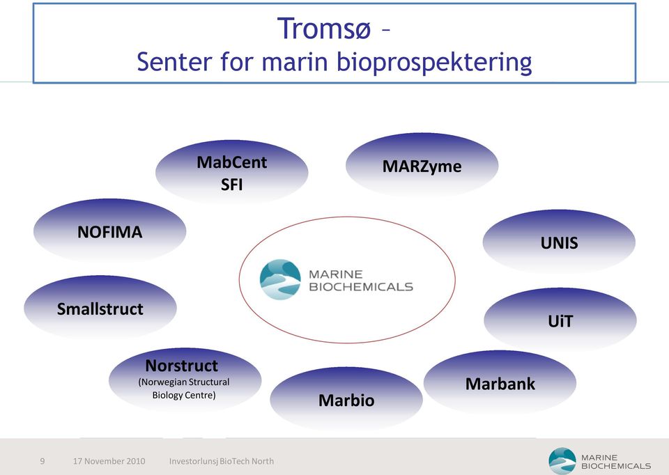 (Norwegian Structural Biology Centre) Marbio