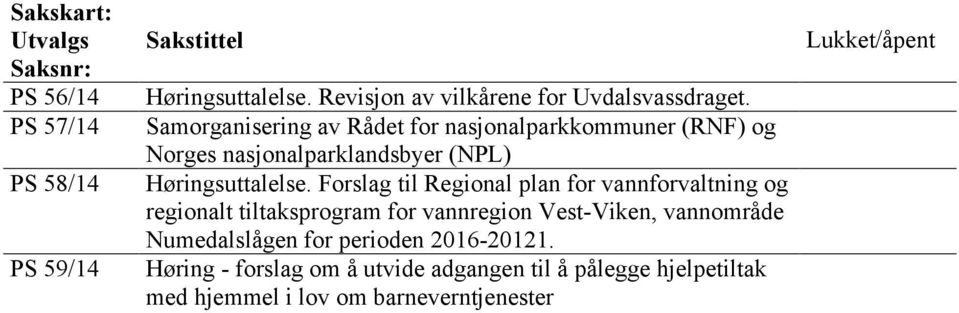 Samorganisering av Rådet for nasjonalparkkommuner (RNF) og Norges nasjonalparklandsbyer (NPL) Høringsuttalelse.