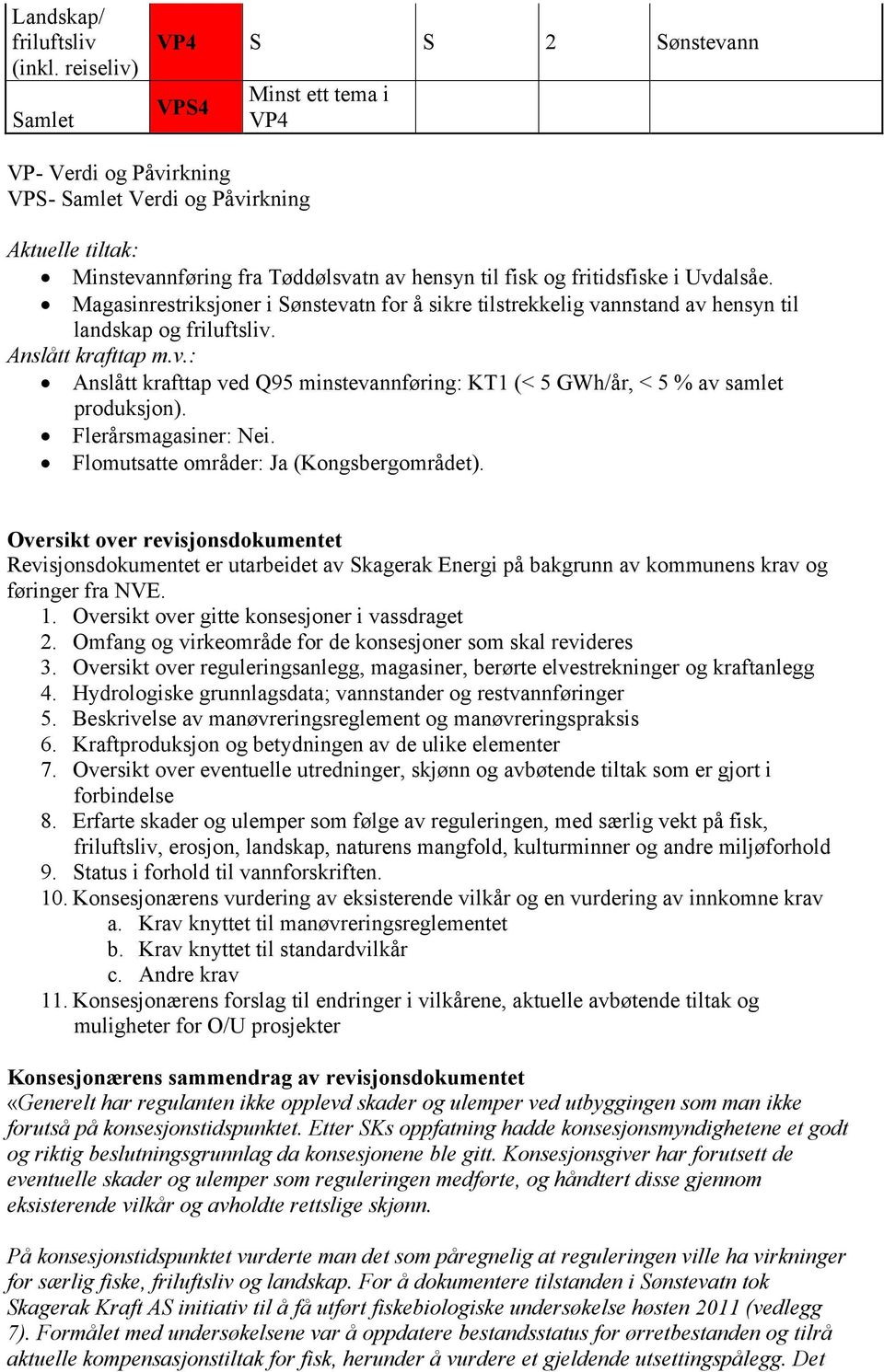 fritidsfiske i Uvdalsåe. Magasinrestriksjoner i Sønstevatn for å sikre tilstrekkelig vannstand av hensyn til landskap og friluftsliv. Anslått krafttap m.v.: Anslått krafttap ved Q95 minstevannføring: KT1 (< 5 GWh/år, < 5 % av samlet produksjon).